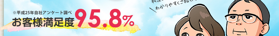 お客様満足度95.8%