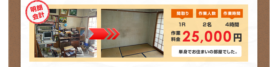 作業料金25,000円