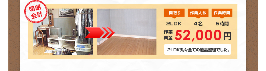 作業料金52,000円